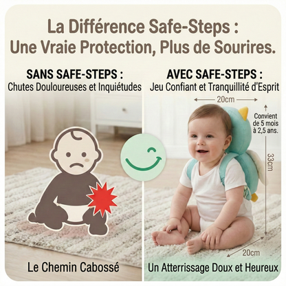 Coussin Protège-Tête Bébé Anti-Chute | Maison du Sourire