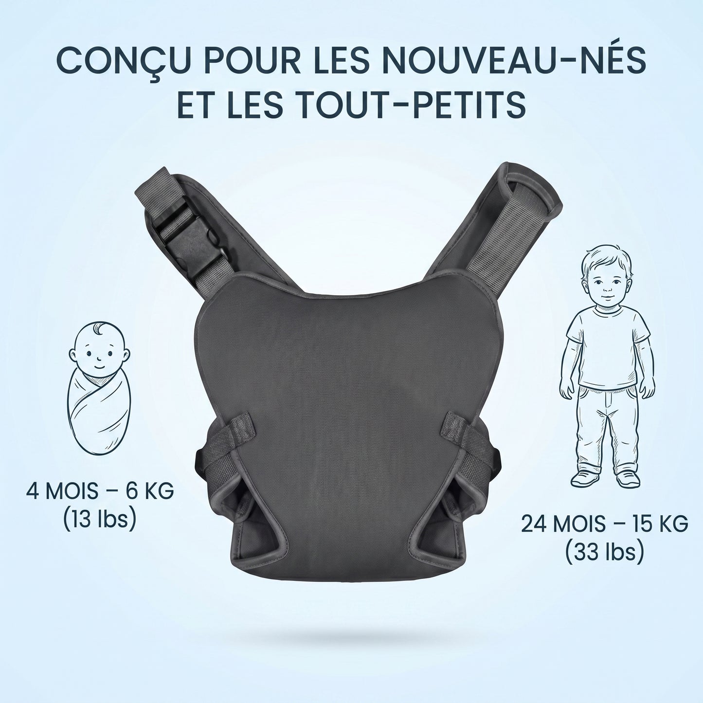 Baby carrier with size chart for newborns and toddlers on a light blue background