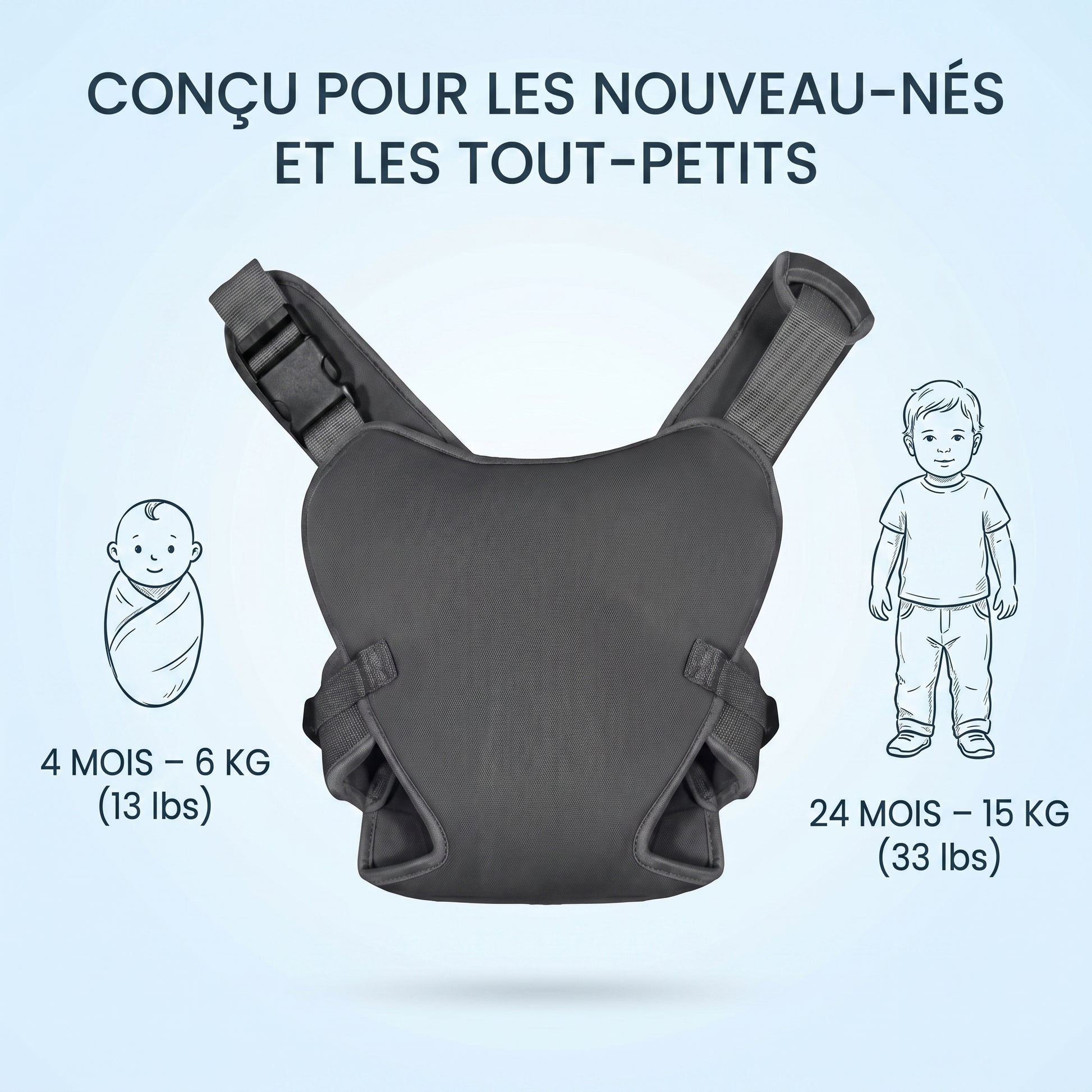 Baby carrier with size chart for newborns and toddlers on a light blue background