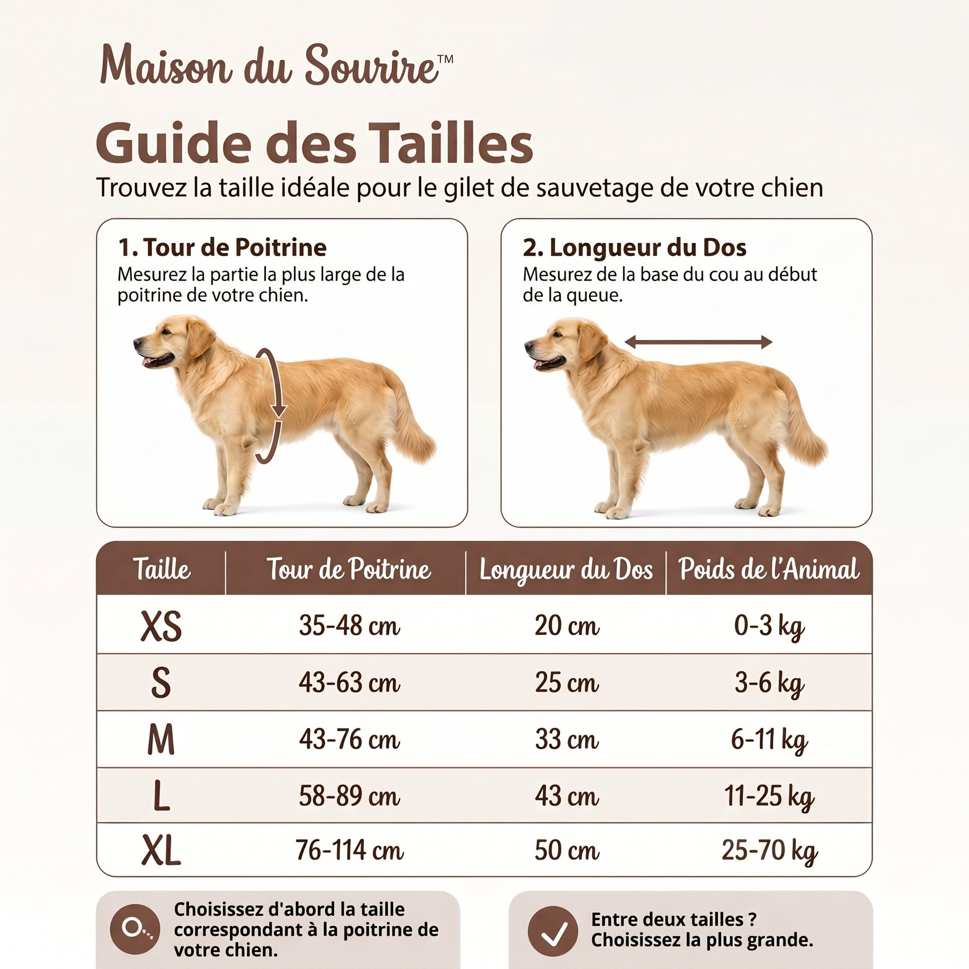 Guide des tailles du gilet de sauvetage pour chien AquaChien - tour de poitrine, longueur du dos et poids de XS à XL